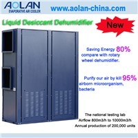 Aolan Liquid desiccant air conditioning deep dehumidification cooling units