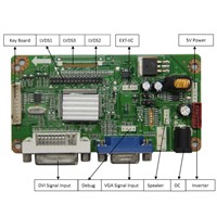 LM.R61.B5-4 LCD/LED Controller Board DVI + VGA