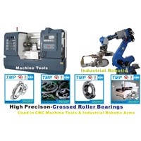 RB20035UUCC0 P5 Crossed Roller Bearings (200x295x35mm) Robotic Bearing THK precision slewing bearing