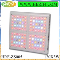 Herifi diamond series 100 - 1600w led grow light for plant growth