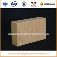 Types Of Fire Refractory Magnesia Brick