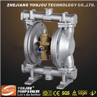 AODDP cast iron, aluminum, PP, Stainless steel  air diaphragm pump with NBR and PTFE diaphragm