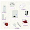 Latest home security product cloud IP home security system