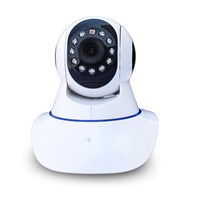 Lowest Price HD 720P WIfi Baby Monitor IP Camera With SD Card Slot