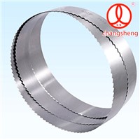 Custom band Saw Blade for Cutting Stainless Steel cutting wood