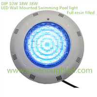 DIP LED Wall Mounted Swimming Pool light/RGB LED Underwater Light 10w 18w 38w