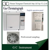 High sensitivity Gas Chromatograph