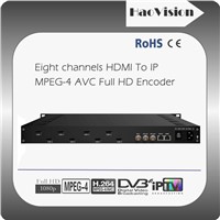 Eight channels HDMI MPEG4 AVC Full HD Encoder