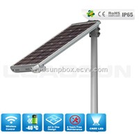 CE ROHS high lumens solar led street lamp with factory price