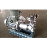 NWB   Vortex Magnetic Pump/Chemical Pumps