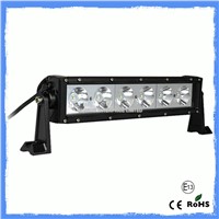 auto led work light for offroad, jeep, truck, automobile spare parts