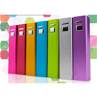 PP204 Promotional gift !!! factory power bank / external power bank / gift power bank