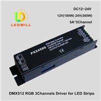 Dmx512 decoder driver  with lights spotlights lighting lamp High Power DMX Decoder driver