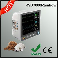Multi Parameter Patient Monitor for Veterinary
