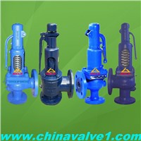 900 Series DIN Spring loaded Pressure Safety Relief Valve