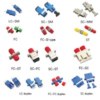 optical fiber adapter  series