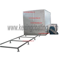 pco38001g gas powder coating curing oven