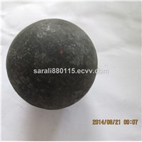 Top Rank Grinding balls for Minings
