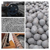 Steel ball for ball mill/ steel ball used to cement plants