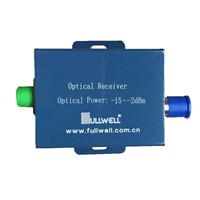 FTTH Filter Optical Receiver (FWR-1000/D)