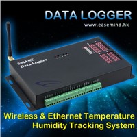 3 Digital Inputs Multipoint Temperature Data Logger