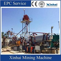 Factory Price Gold Mining Gravity Washing Plant , Gold Production Line