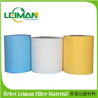 Wood pulp automotive oil filter paper factory price