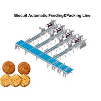 Biscuit automatic packing line