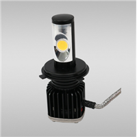 High Quality And Bright Light Vehicle LED Headlights