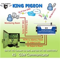 gsm to pstn landline converter K5