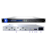 COL5181D 8 Channels HDMI+ ASI to IP Encoder