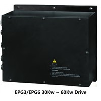 TOP EPG3  Electric Vehicles Drive Software and Hardware Design