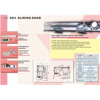 SD3 Series- Automatic Sliding Door (150KG*1, 130KG*2)