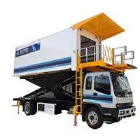 Catering Truck(Professional Provider Of Airport Ground Support Equipment with Best Quality In Shanghai)