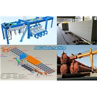autoclaved aerated concrete AAC production line