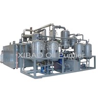 Waste Lubricant Oil to Diesel Recycling Machiner