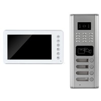 Multi-Family Building Video Door Phone System