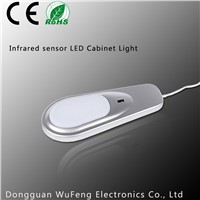Hand Swing, Infrared sensor Swicth LED Cabient Light