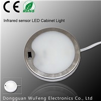 IR Infrared Sensor Switch,bedroom, LED Cabinet Light