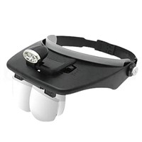 C&amp;amp;CHAT Adjustable head-mounted magnifier (BLACK)