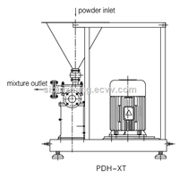 FLUKO PLM/PDH-XT series Powder &amp;amp; Liquid Mixers