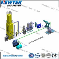 2016 Best OEM factory manufacturing Liquid Oxygen/Nitrogen/Argon Plant with CE Top Quality