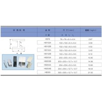 GRP PULTRUDED PROFILES WITH H-SHAPE
