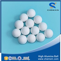 High alumina 92% ceramic balls with high wear resistance