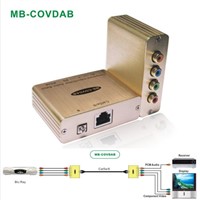1-CH Component Video /Digital Audio Balun Over Cat5e/6  MB-COVDAB
