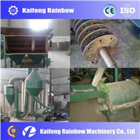 Advanced technology based Wood mill machine For industry