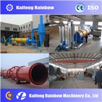 Hot selling high quality rotary drum dryer&amp;amp;sand dryer&amp;amp;coal dryer