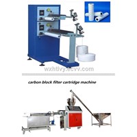 Filter Cartridge Machine Factory