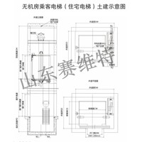 Shandong Sevator-Machine roomless passenger elevator