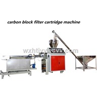 Active Carbon Filter Cartridge Making Machine